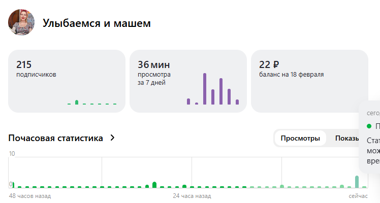 Просмотры в Дзен
