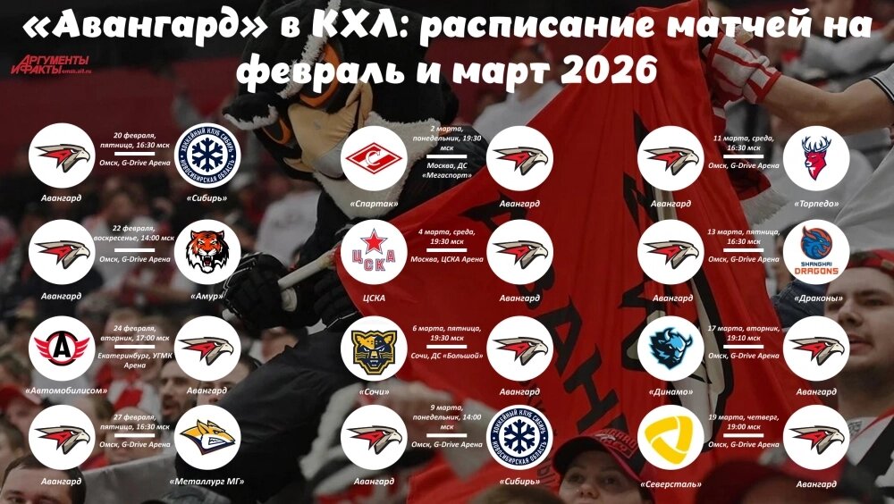    Расписание регулярных матчей «Авангард» в КХЛ. Фото: omsk.aif.ru// Евгения Хомицкая