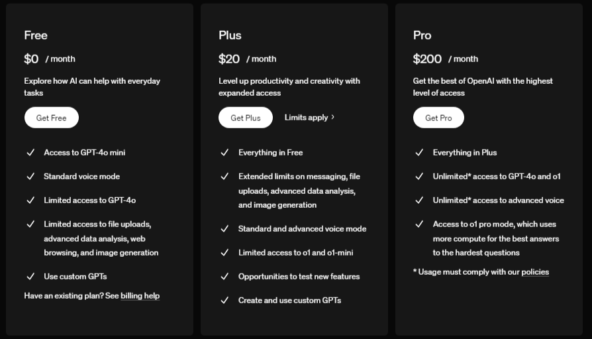 модели ChatGPT