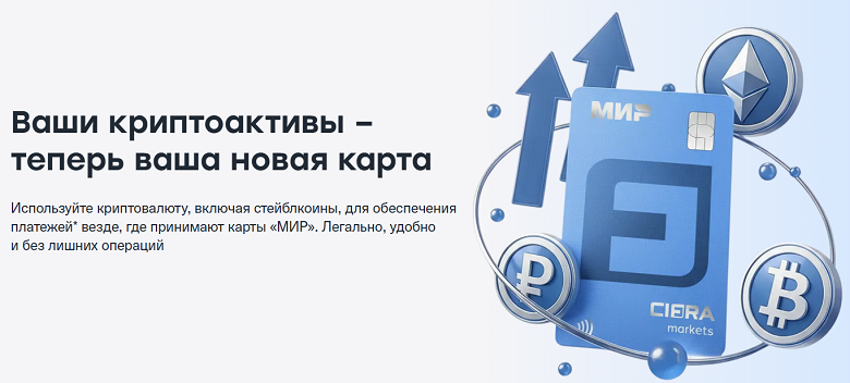 Crypto Card Cifra Markets