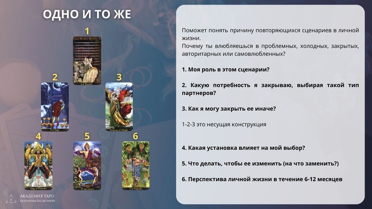 разбор расклада в следующей статье