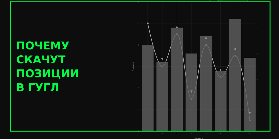 Скачки позиций в выдаче Google в феврале 2026. В чем причина?