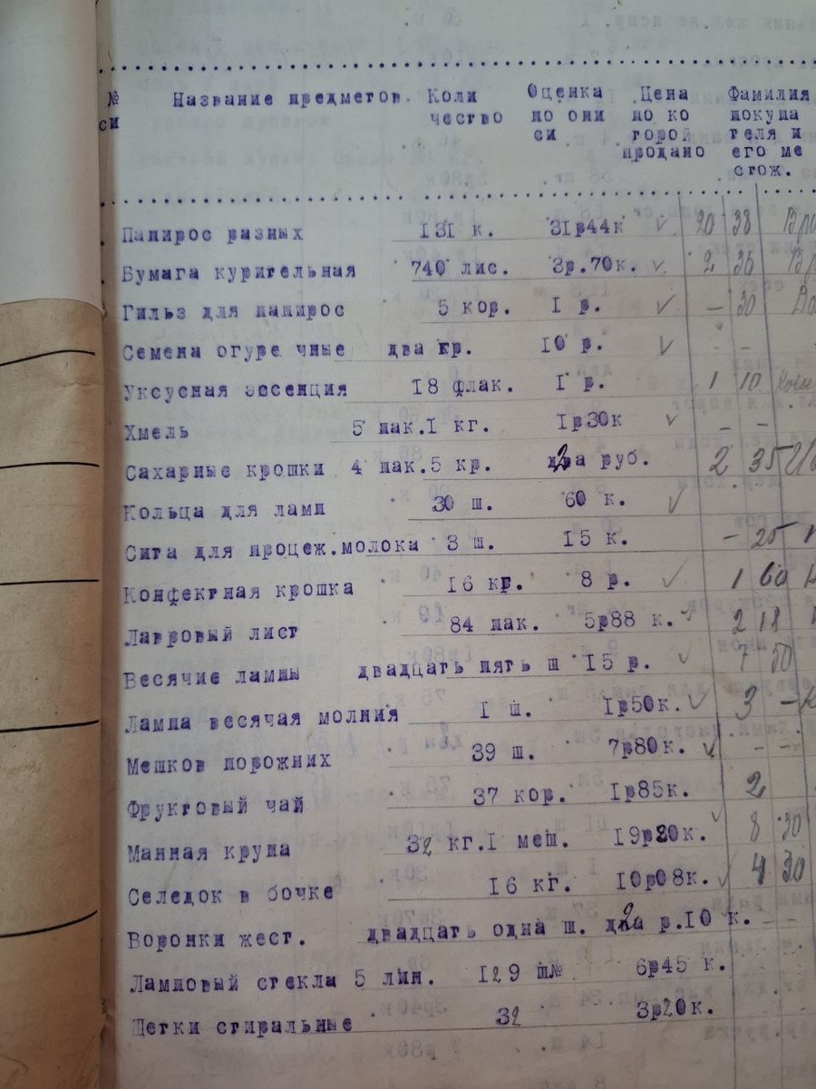 Государственный архив Смоленской области