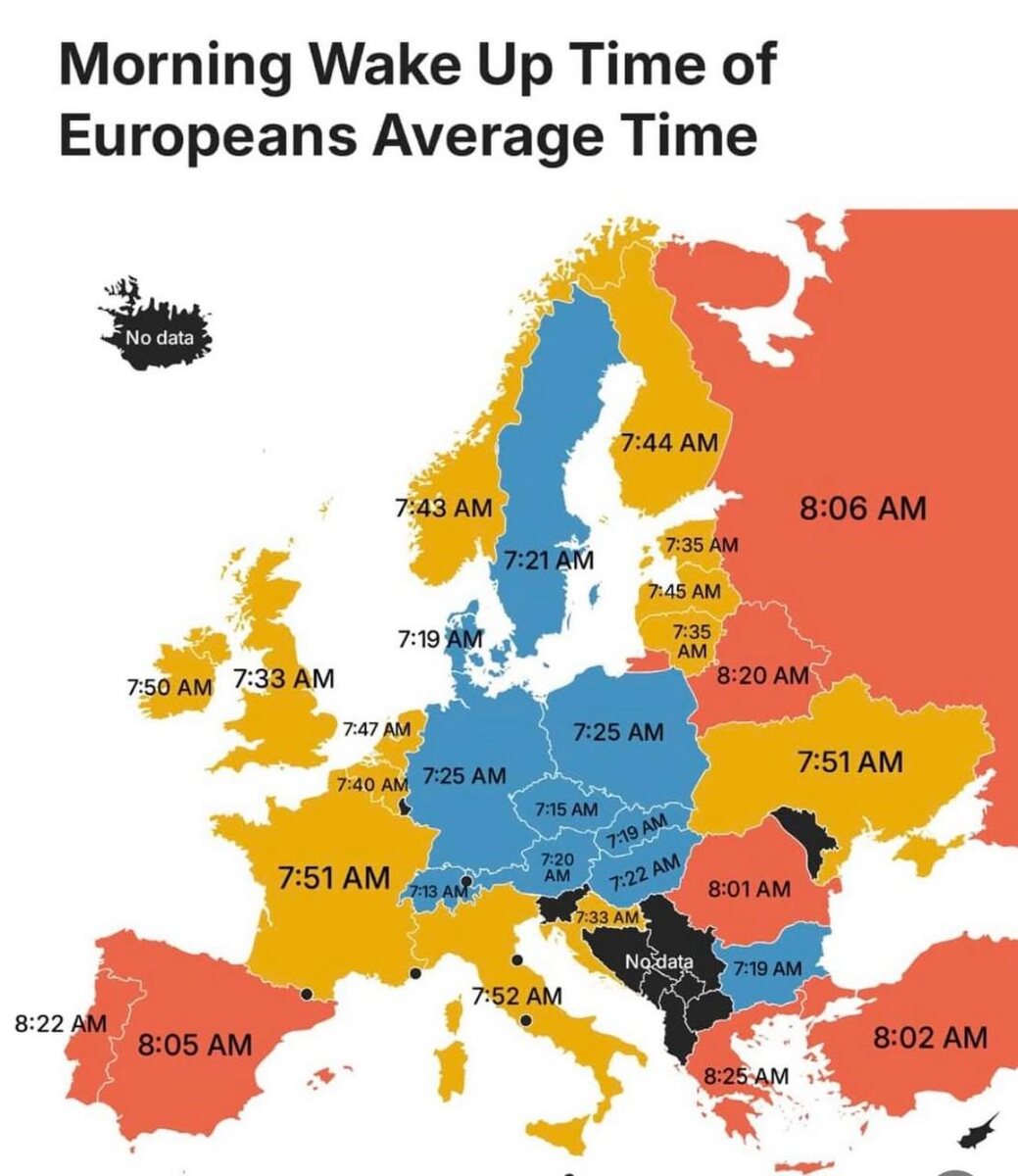 Время утренного подъёма в Европейских странах