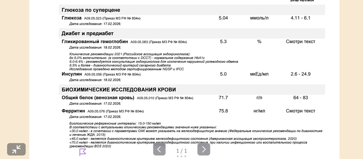 Анализы 17.02.2026 г
