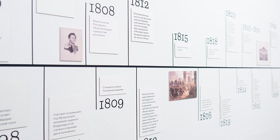    Фото: пресс-служба департамента культуры города Москвы