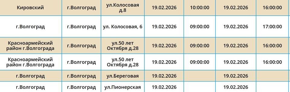    Скриншот с сайта ПАО "Россети Юг"