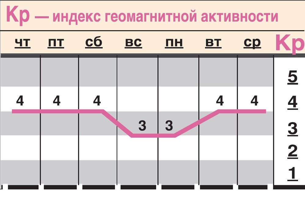    Нажмите для увеличения