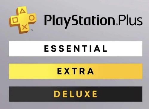 Виды подписок PS Plus