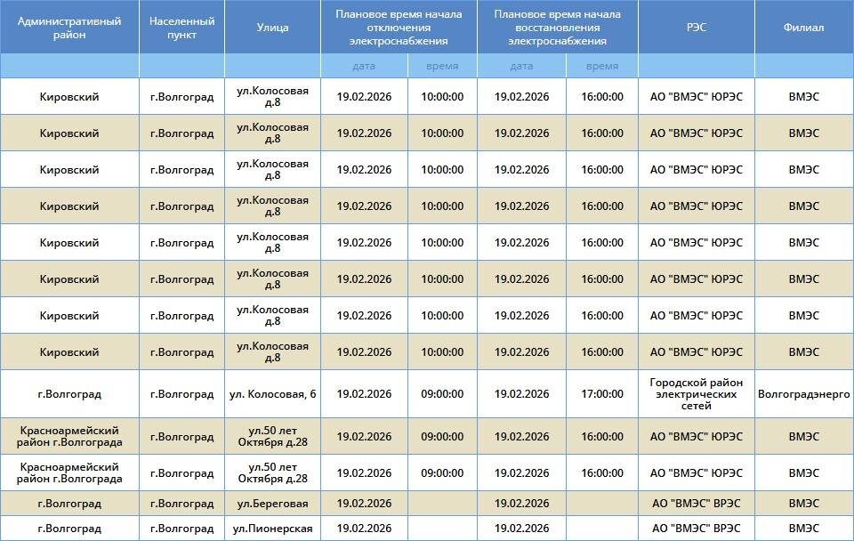    Скриншот: "Россети Юг"