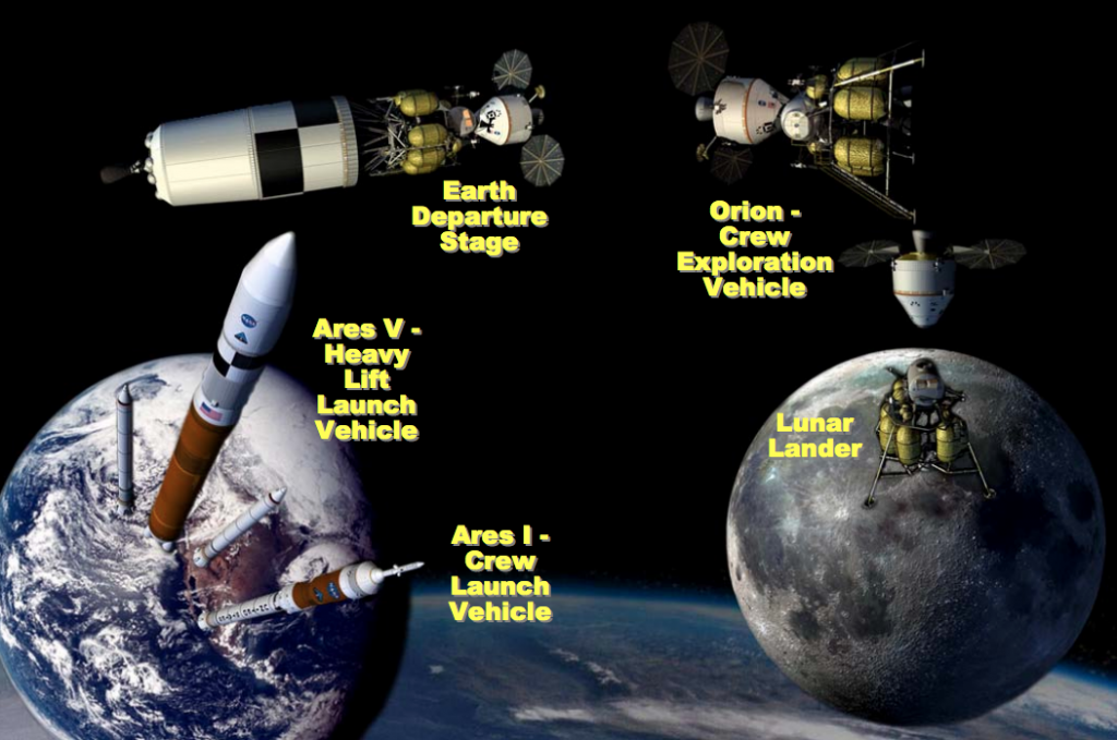 Элементы программы "Созвездие"