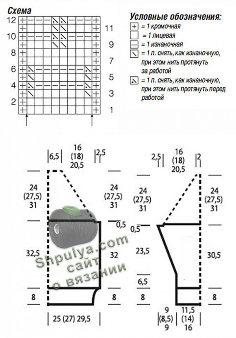 Выкройка и схема вязания пуловера