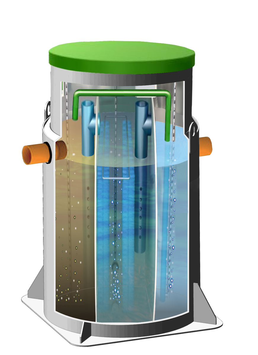 Станция Биологической очистки ProBio в разрезе