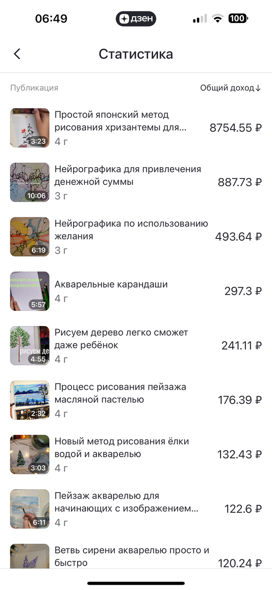 4 года назад  