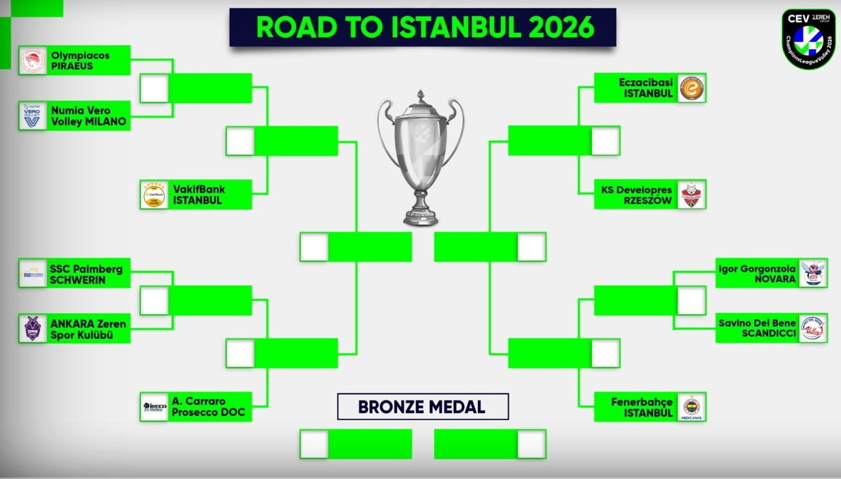 Графика: cev.eu (картинка увеличивается при нажатии)  📷
