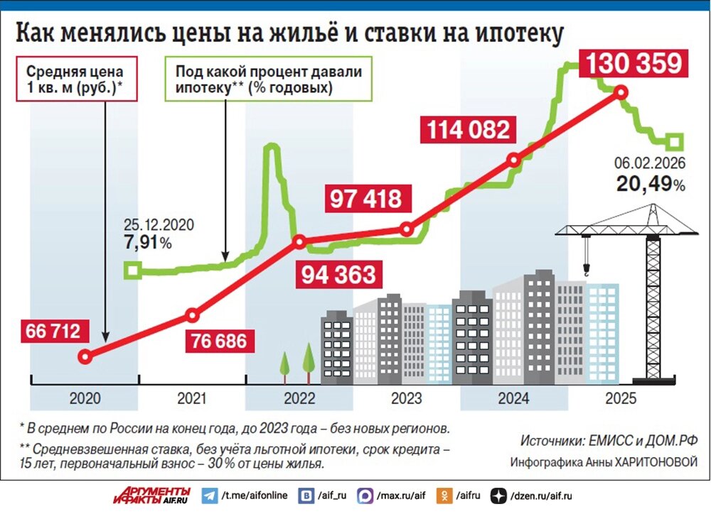    Нажмите для увеличения