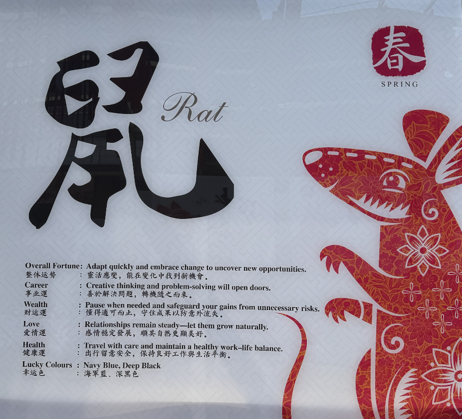 Крыса (Rat)
• Общая удача: Быстро адаптируйтесь и принимайте перемены, чтобы открыть новые возможности.
• Карьера: Творческое мышление и решение проблем откроют нужные двери.
• Богатство: Сделайте паузу, когда это необходимо, и защитите свои доходы от ненужных рисков.
• Любовь: Отношения остаются стабильными - позвольте им развиваться естественно.
• Здоровье: Путешествуйте с осторожностью и поддерживайте здоровый баланс между работой и личной жизнью.
• Счастливые цвета: Темно-синий, глубокий черный.