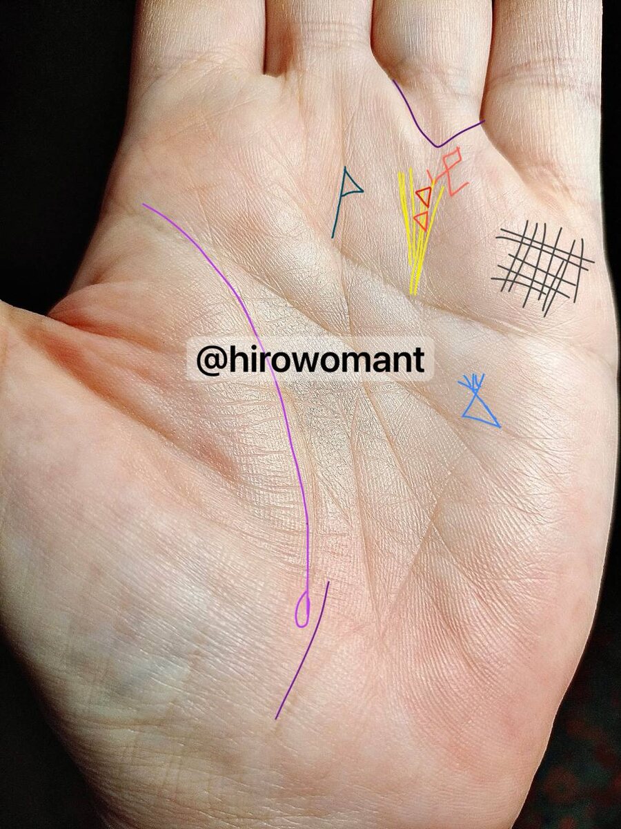 Выигрыш в лотерею 