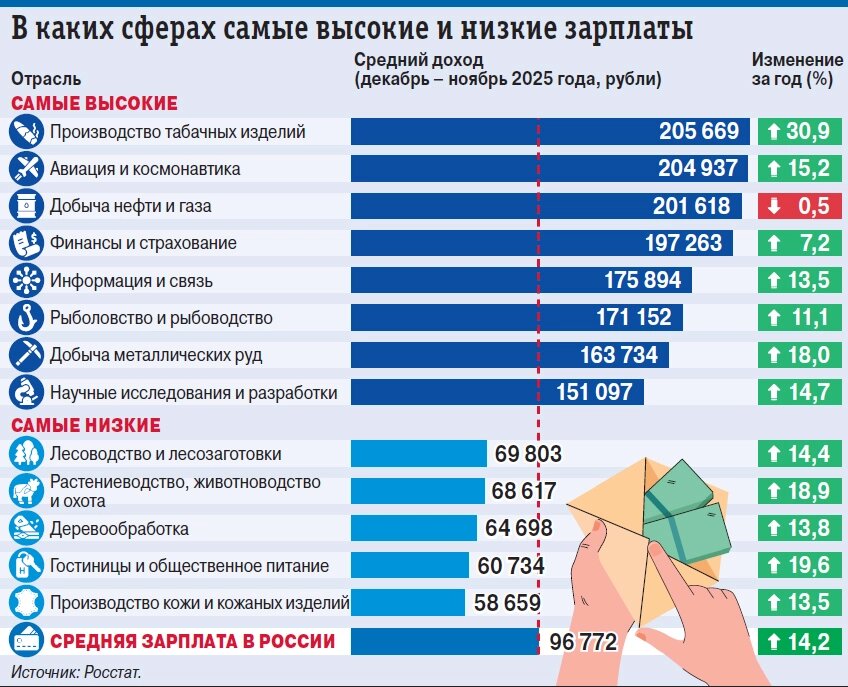    Нажмите для увеличения