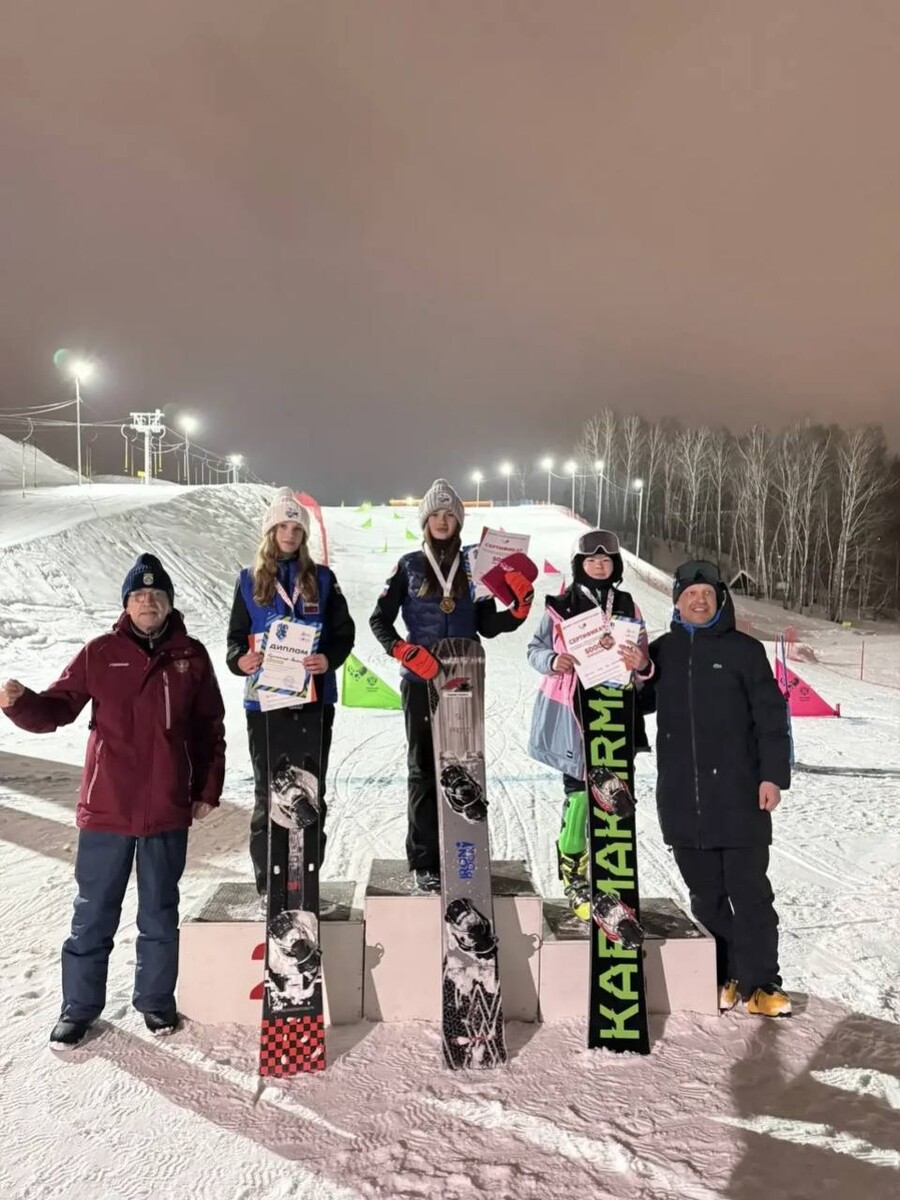    Фото: СШОР "Горные лыжи"