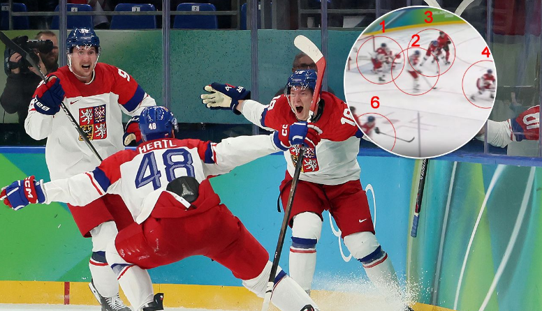 чемпионат.ком