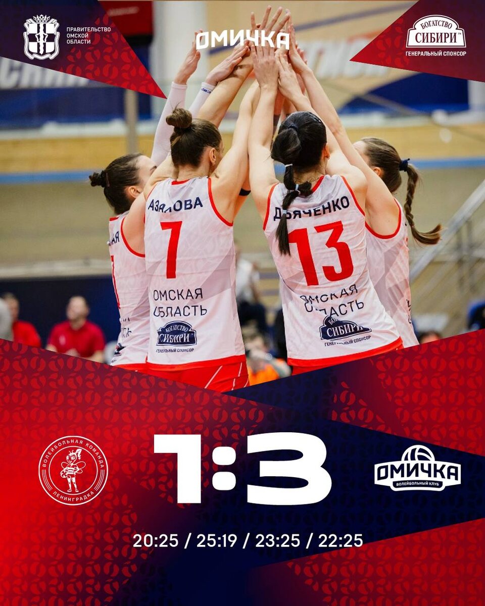 Фото: ВК "Омичка"