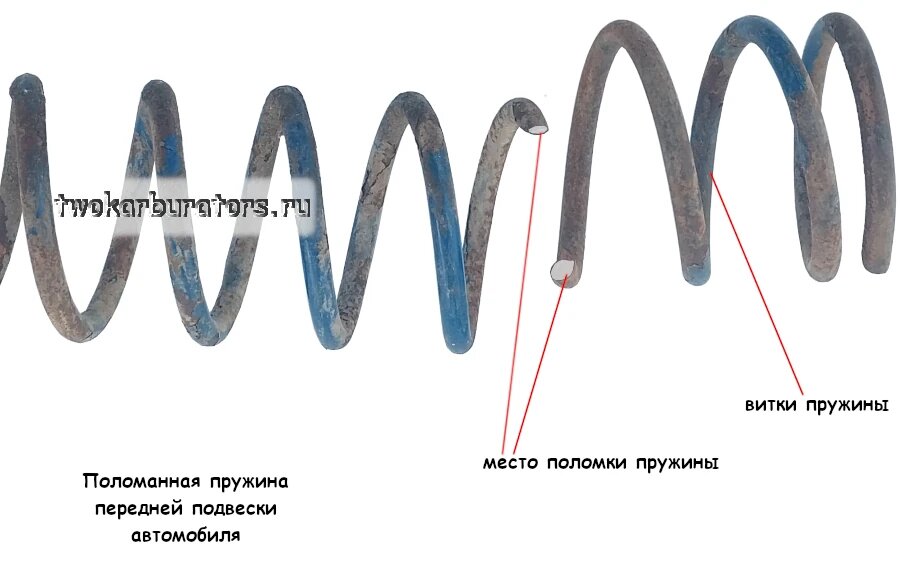Сломанная пружина подвески