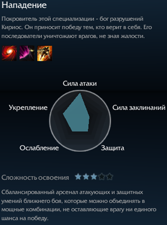 Одно из простых веток для начала, Так же можно выбрать !