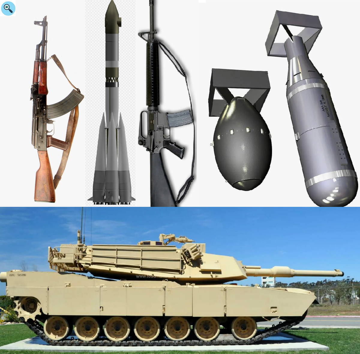 Аналитика автора