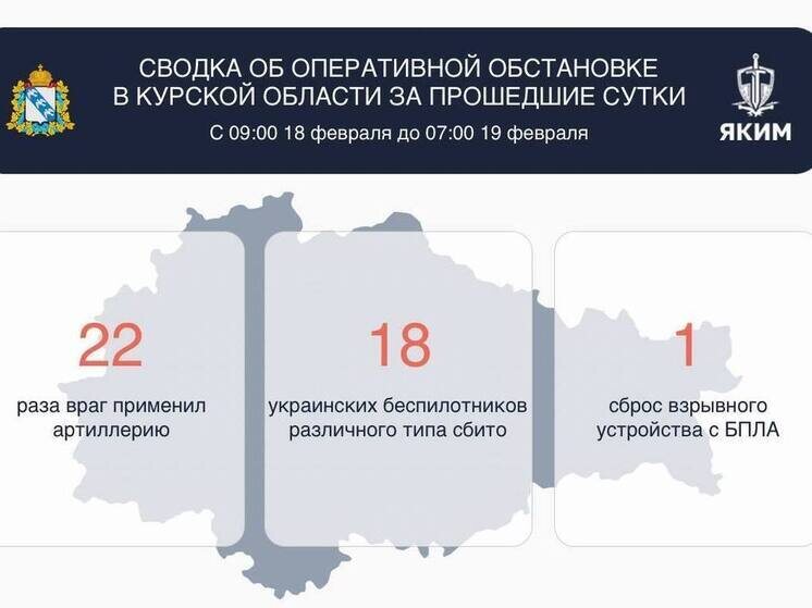     Фото: телеграм-канал Александра Хинштейна