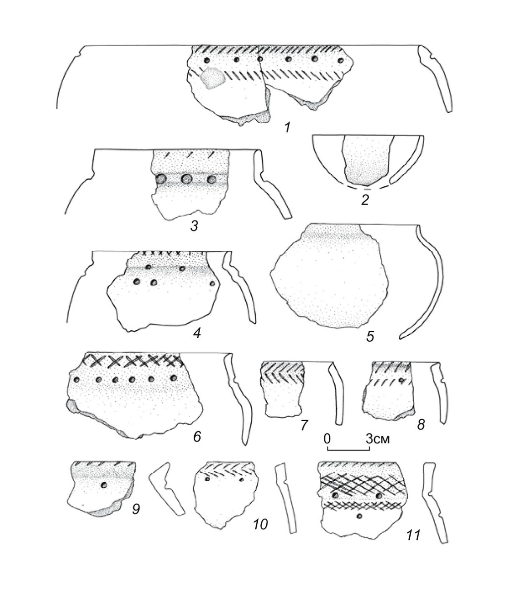 Бакальская керамика с Усть-Терсюкского-1 городища.