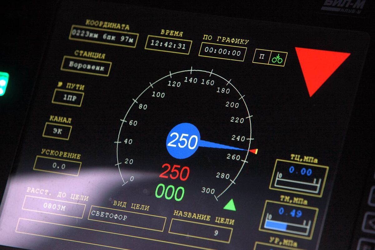    ВСМ скоростной поезд РЖД