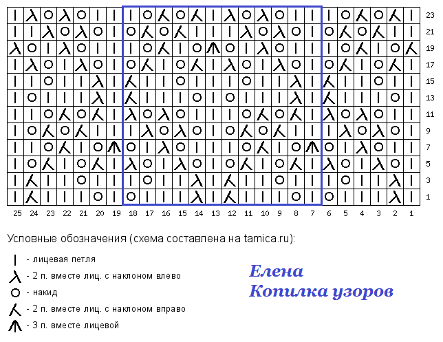 -12