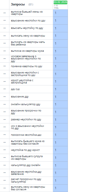 позиции