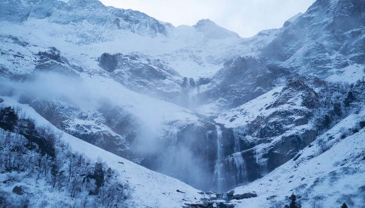 День для того, чтобы закрепляться на существующих позициях, а не рваться вперёд.