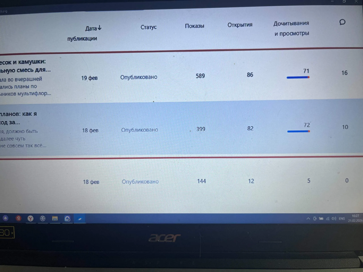 Вот таков результат потраченного времени за последние два дня