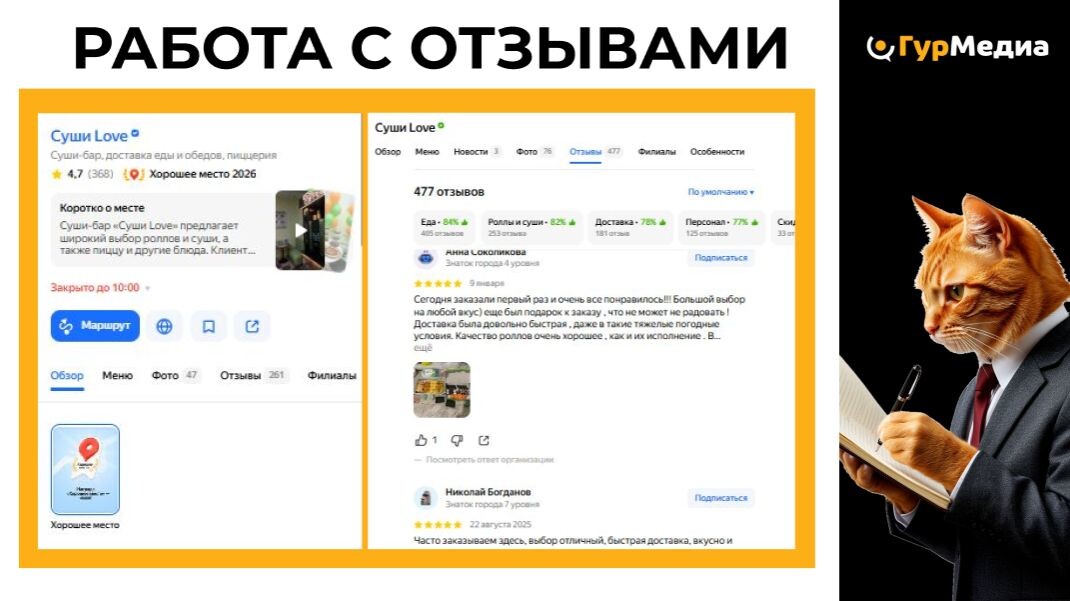 Работа с отзывами