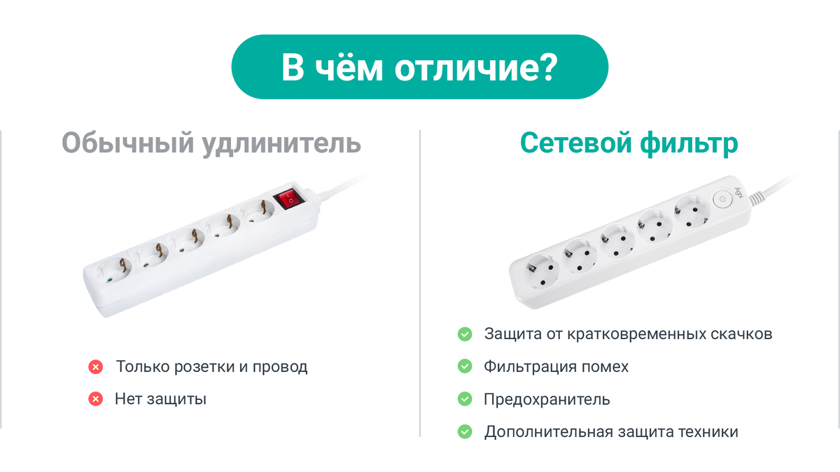 Обычный удлинитель — это просто несколько розеток и провод, там нет специальных компонентов защиты. 