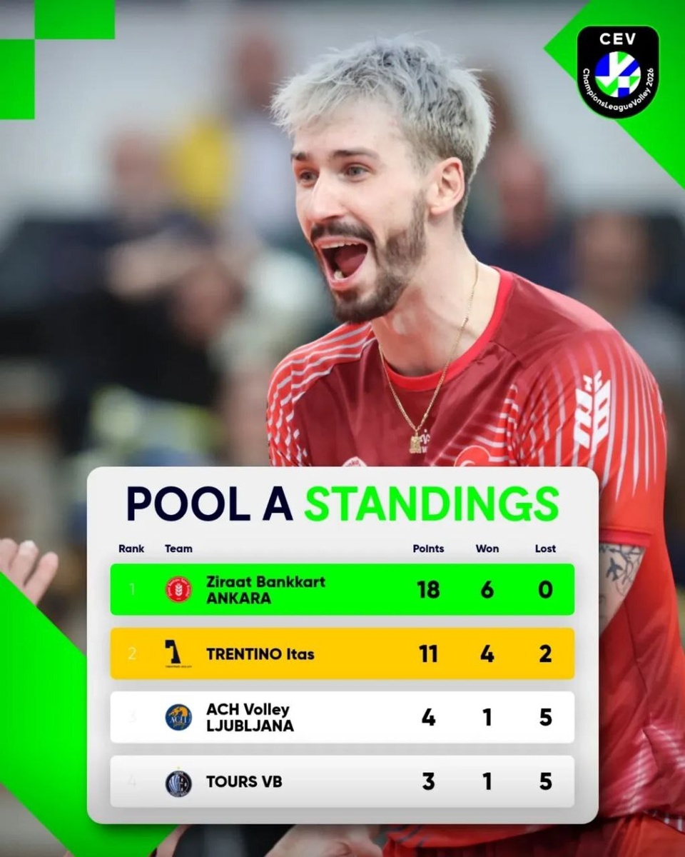    Фото (здесь и далее): cev.lu