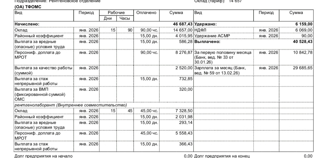 Почему специалисту платят МРОТ? Выясняю