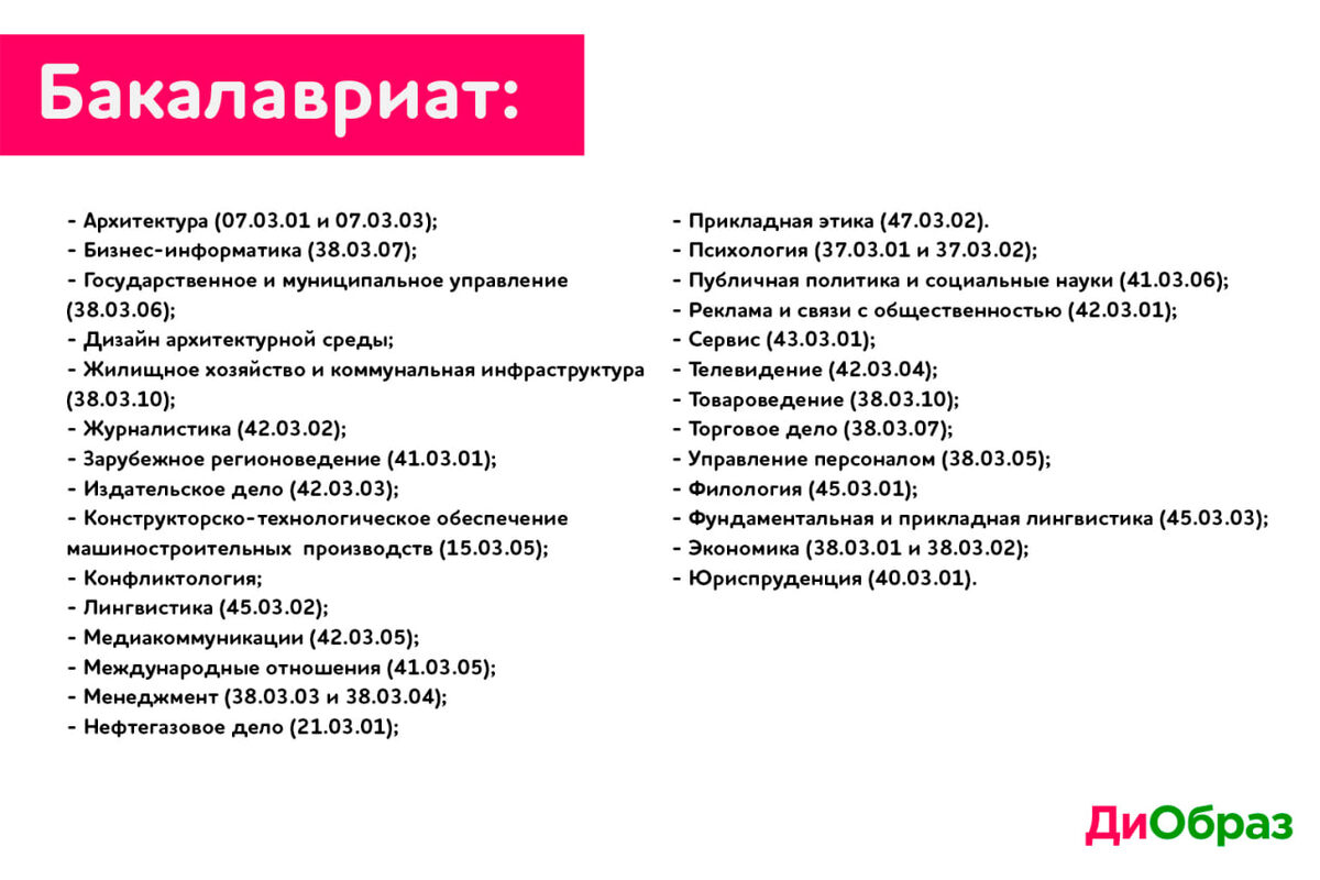 Направления бакалавриата, на которых сократили платные места