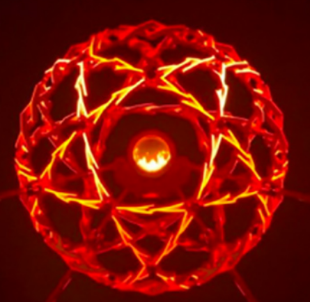 Миланская пентаграмма