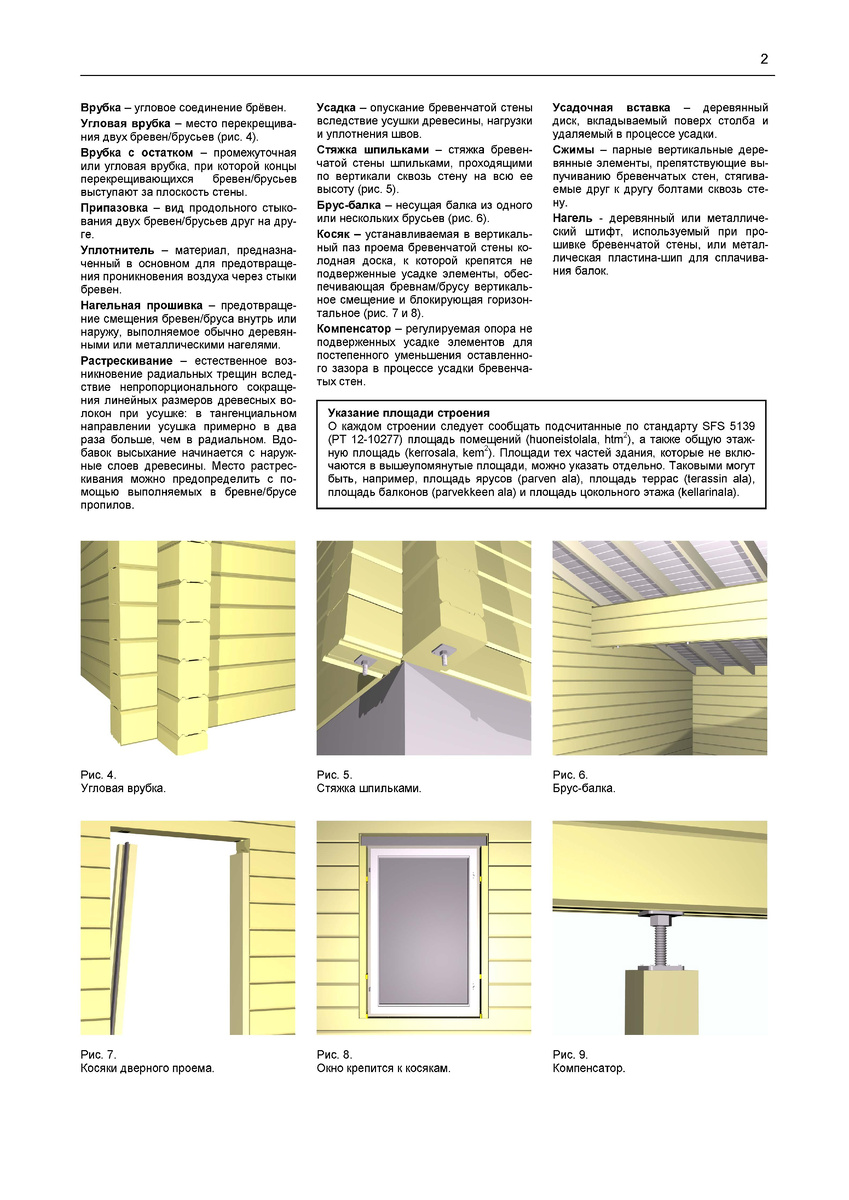 Основы проектирования деревянных домов