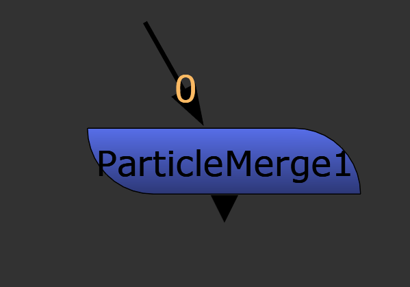 Nodes in Nuke ParticleMerge