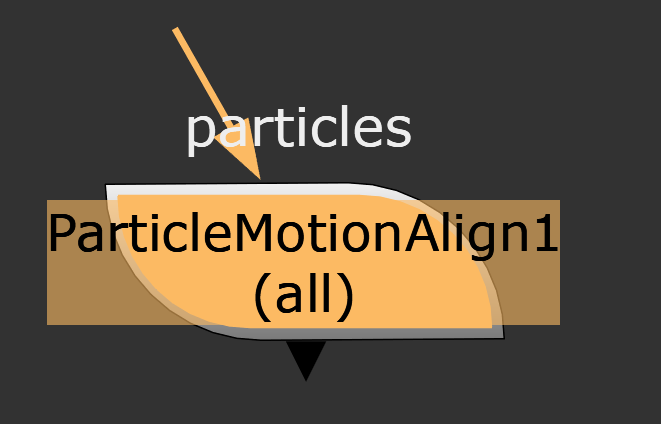 Nodes in Nuke ParticleMotionAlign