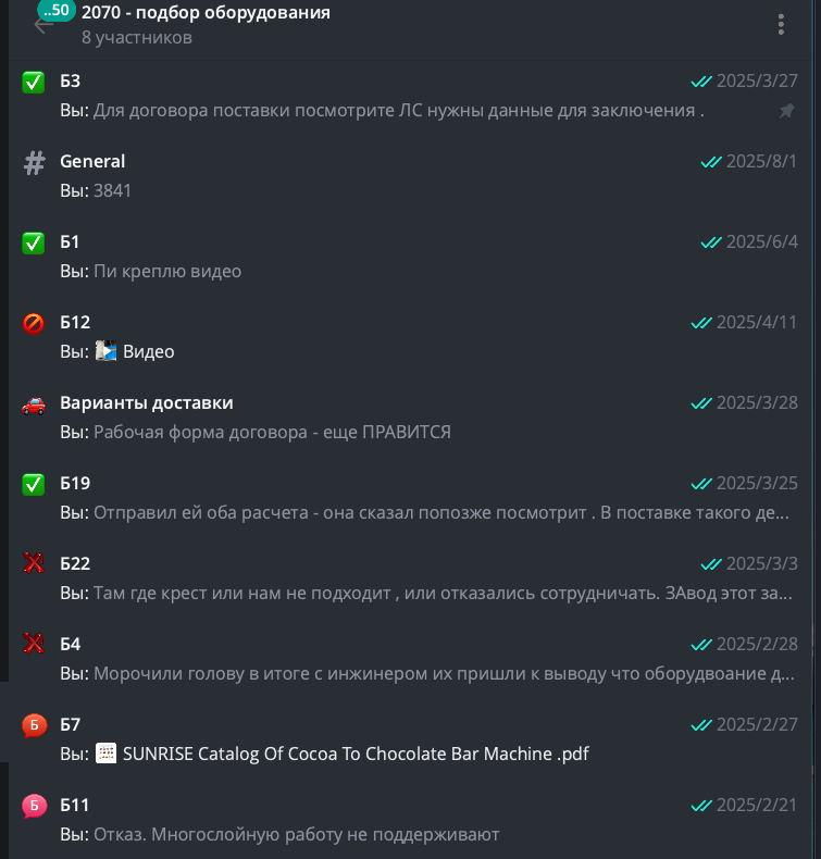 рабочая группав в ТГ по подбору оборудования. Каждый поставщик в своей теме. 