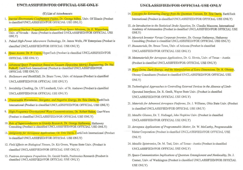 Документы из списка DIRDs охватывают темы аэрокосмических двигателей, управляемого ядерного синтеза, антигравитации, связи, квантовых вычислений, биологии… (источник: Эштон Форбс)