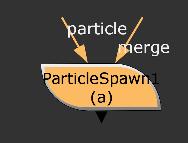 Nodes in Nuke ParticleSpawn