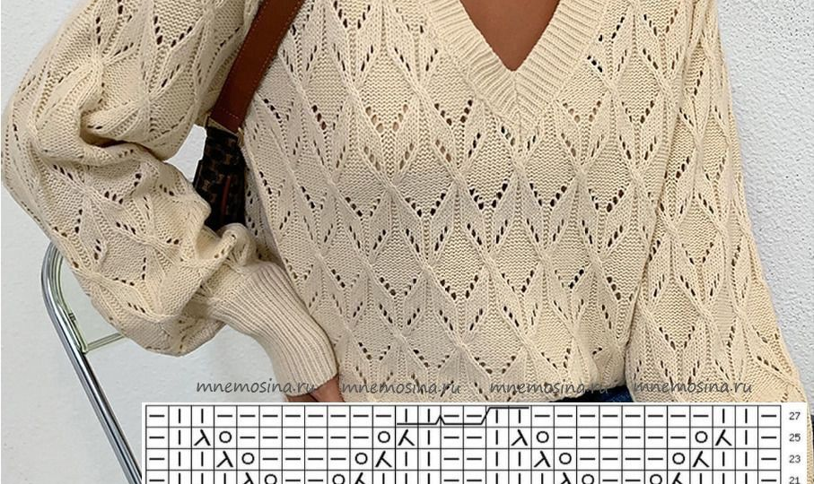 Тихая роскошь: почему джемпер базового цвета со сложным узором - обязательный атрибут весеннего гардероба.