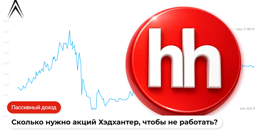 Пассивный доход на акциях Хэдхантер: сколько их нужно, чтобы не работать?